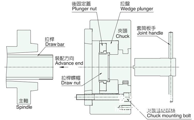 图片关键词